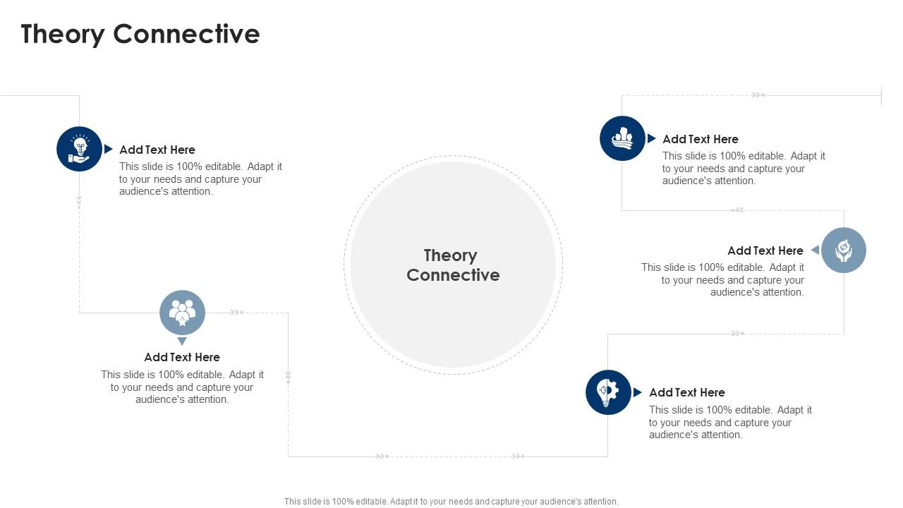 Theory Connective In Powerpoint And Google Slides Cpb