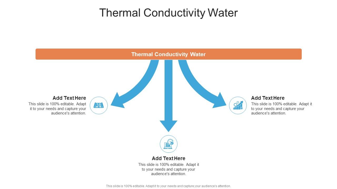 Thermal Conductivity Water In Powerpoint And Google Slides Cpb