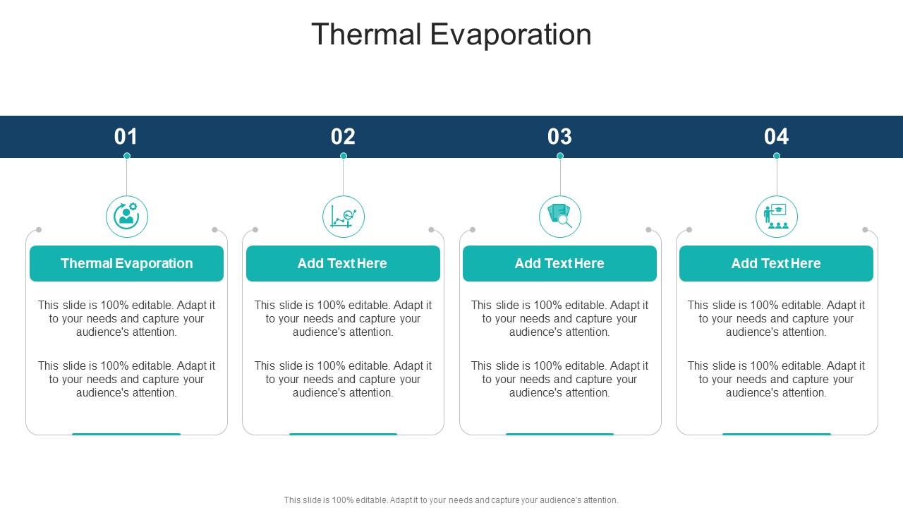 Thermal Evaporation In Powerpoint And Google Slides Cpb