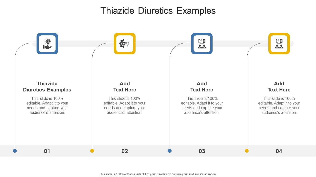 Thiazide Diuretics Examples In Powerpoint And Google Slides Cpb