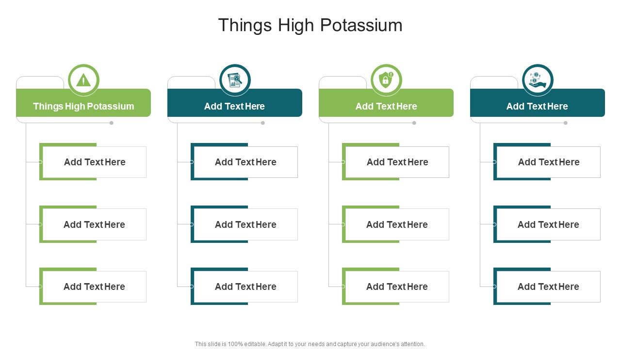 Things High Potassium In Powerpoint And Google Slides Cpb