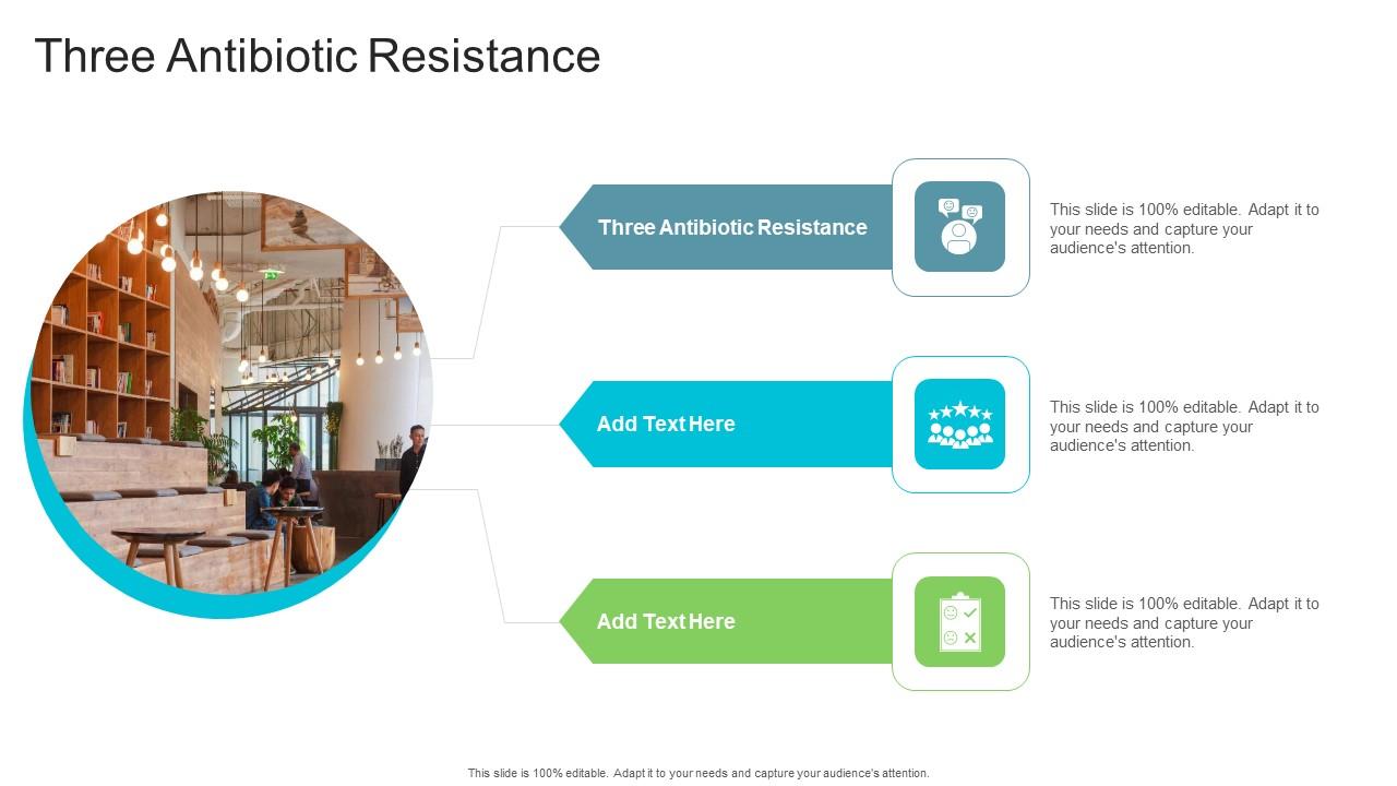 Three Antibiotic Resistance In Powerpoint And Google Slides Cpb