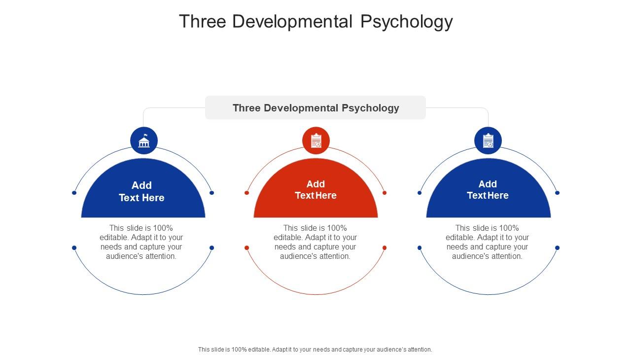Three Developmental Psychology In Powerpoint And Google Slides Cpb