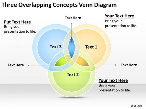 three_overlapping_concepts_venn_diagram_business_plan_powerpoint_templates_1.jpg