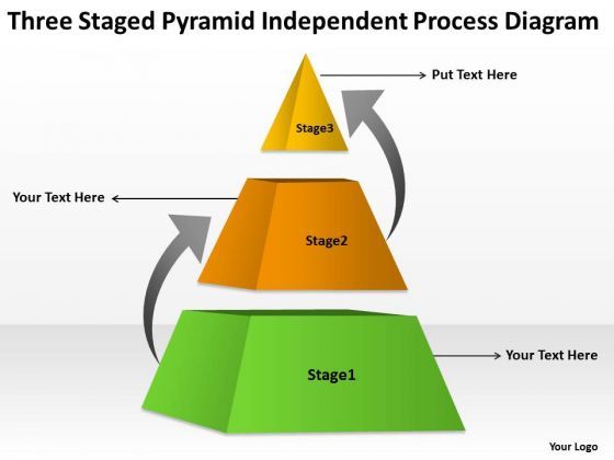 three_staged_pyramid_independent_process_diagram_ppt_business_plan_ideas_powerpoint_slides_1.jpg