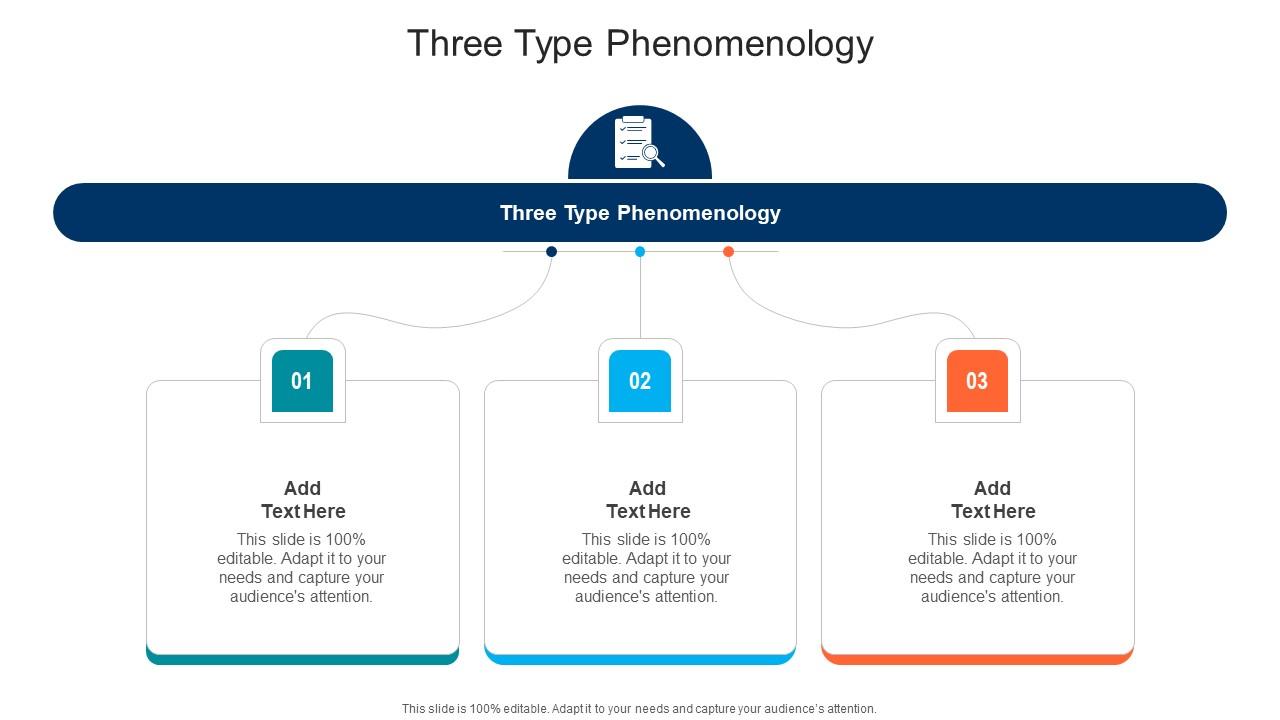 Three Type Phenomenology In Powerpoint And Google Slides Cpb