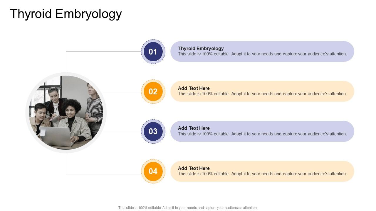 Thyroid Embryology In Powerpoint And Google Slides Cpb