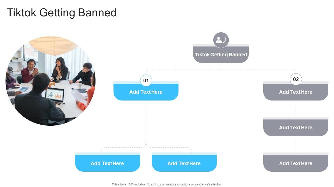 Tiktok Getting Banned In Powerpoint And Google Slides Cpb