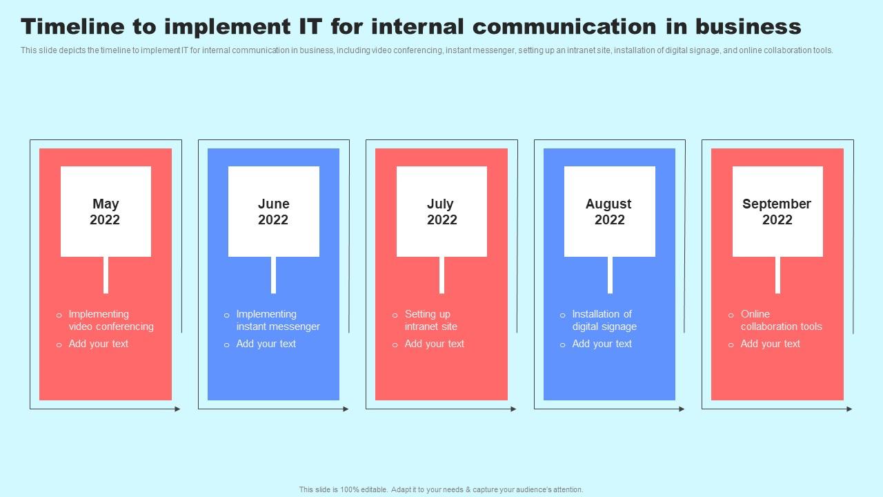 Timeline To Implement It For Internal Communication In Business Introduction Pdf