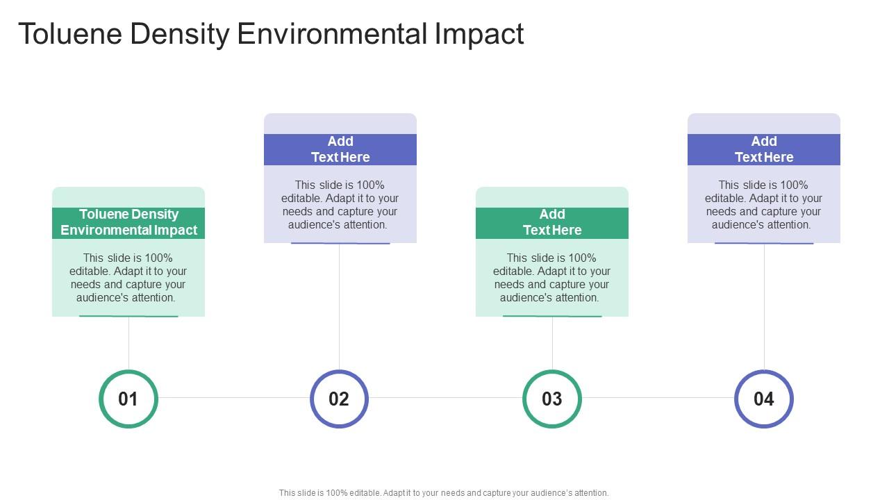 Toluene Density Environmental Impact In Powerpoint And Google Slides Cpb