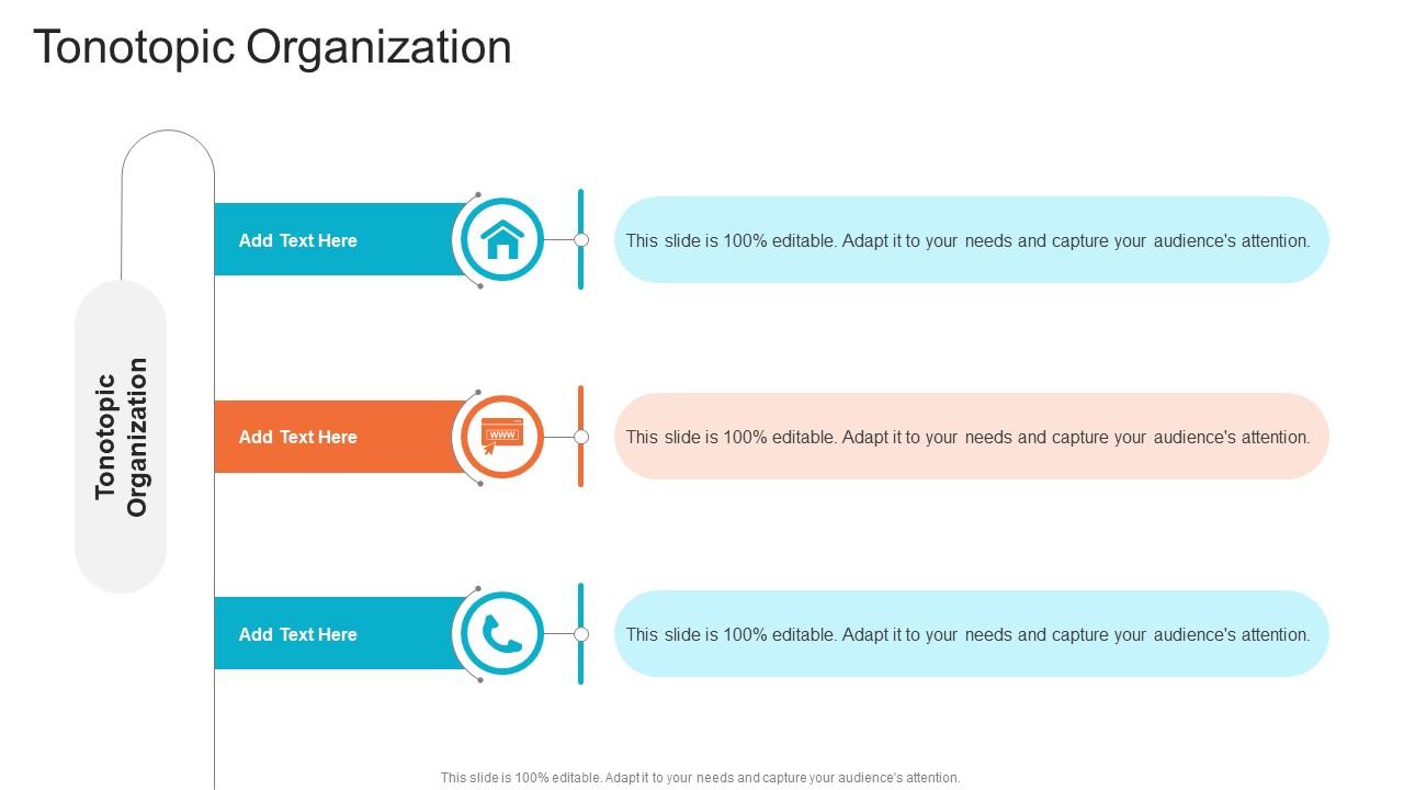 Tonotopic Organization In Powerpoint And Google Slides Cpb