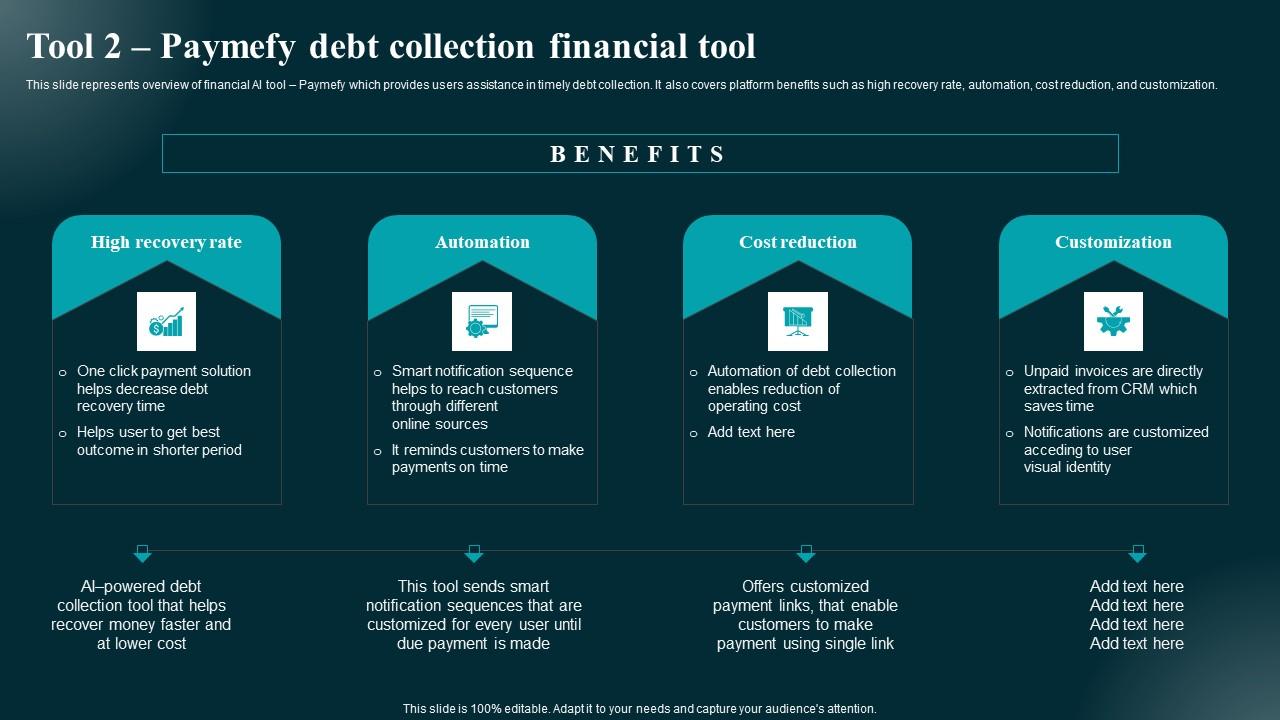 Tool 2 Paymefy Debt Collection Financial Tool Applications And Impact Infographics Pdf