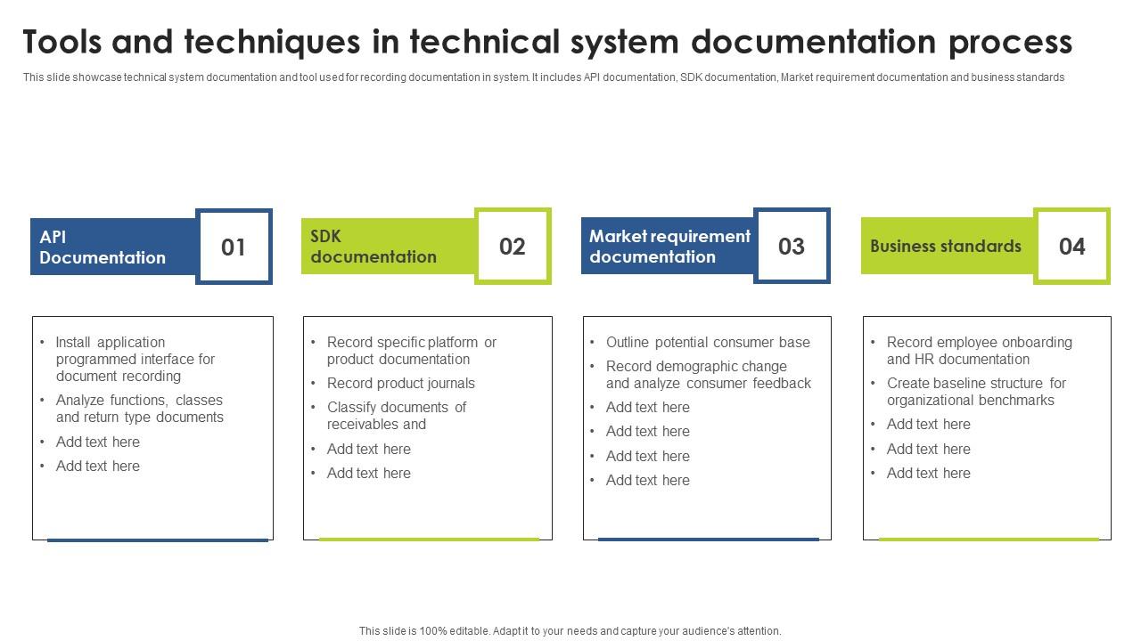 Tools And Techniques In Technical System Documentation Process Template Pdf
