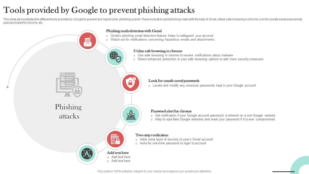 Tools Provided By Google To Prevent Man In The Middle Phishing IT