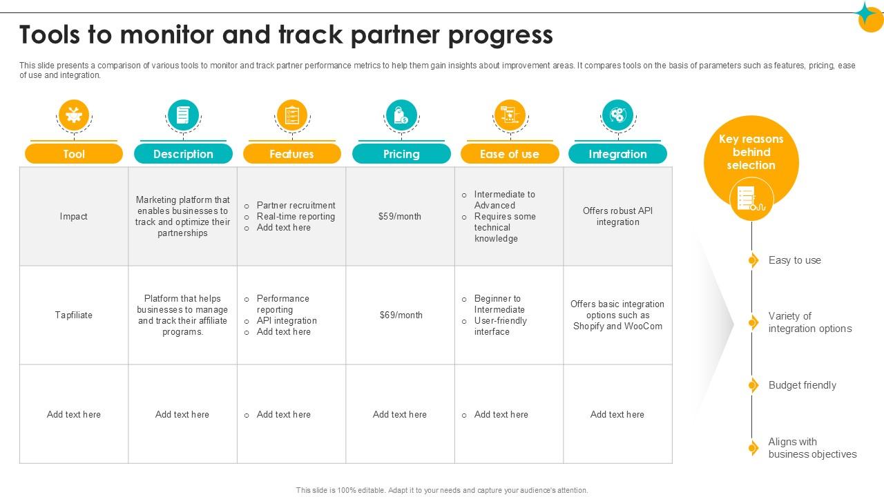 Tools To Monitor And Track Partner Progress Partner Relationship Ppt Slides