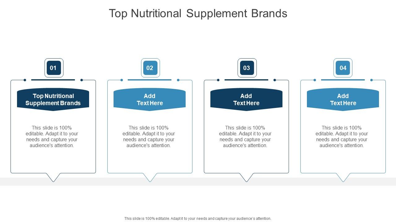 Top Nutritional Supplement Brands In Powerpoint And Google Slides Cpb