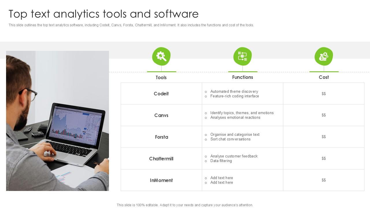 Top Text Analytics Tools And Software PPT Presentation SS