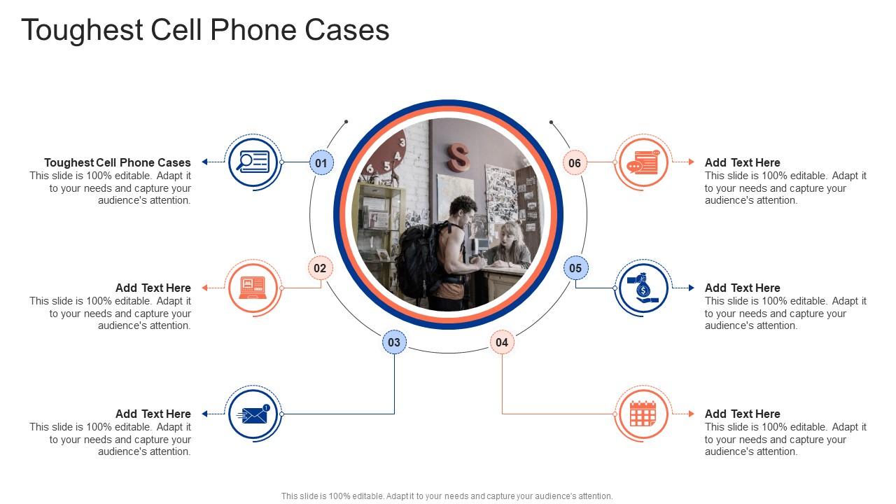 Toughest Cell Phone Cases In Powerpoint And Google Slides Cpb