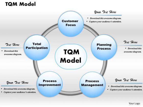 tqm_model_business_powerpoint_presentation_1.jpg