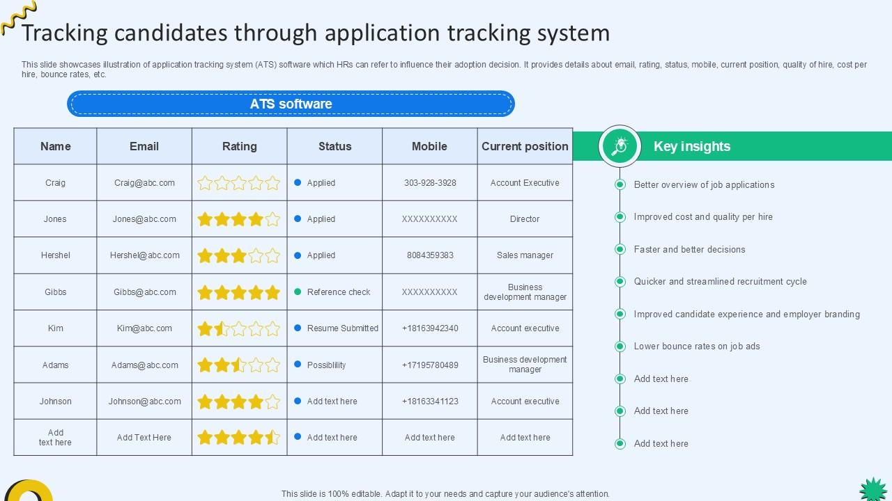 Tracking Candidates Through Application Cloud Recruiting Technologies PPT Slide