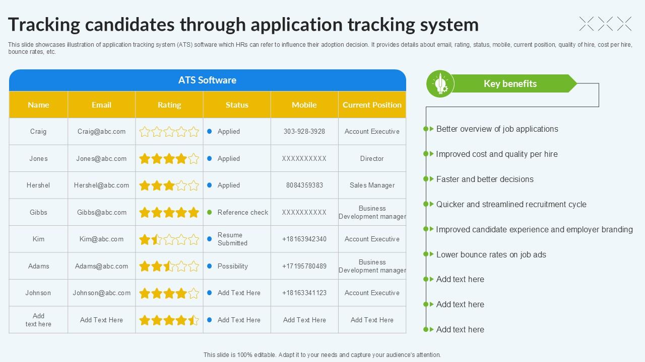 Tracking Candidates Through Application Enhancing Recruitment Process PPT PowerPoint