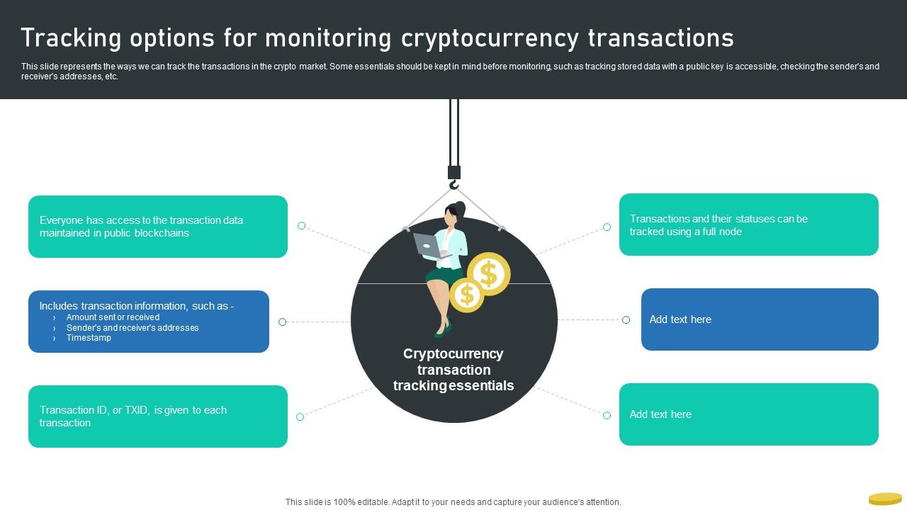 Tracking Options For Monitoring Cryptocurrency Transactions Cryptocurrency Management With Blockchain