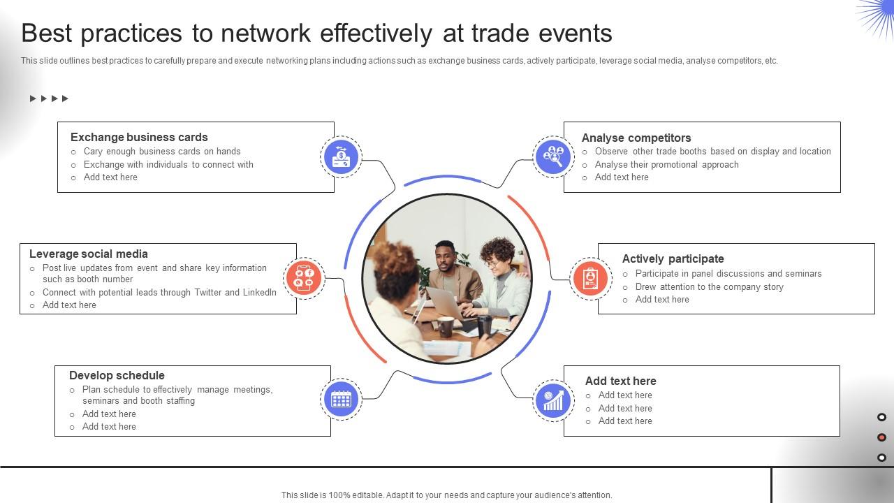 Trade Event Tactics To Best Practices To Network Effectively At Trade Events SA SS V