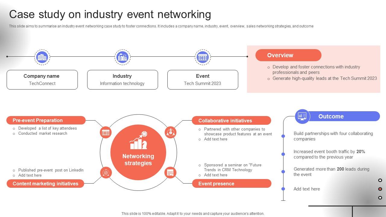 Trade Event Tactics To Boost Case Study On Industry Event Networking SA SS V