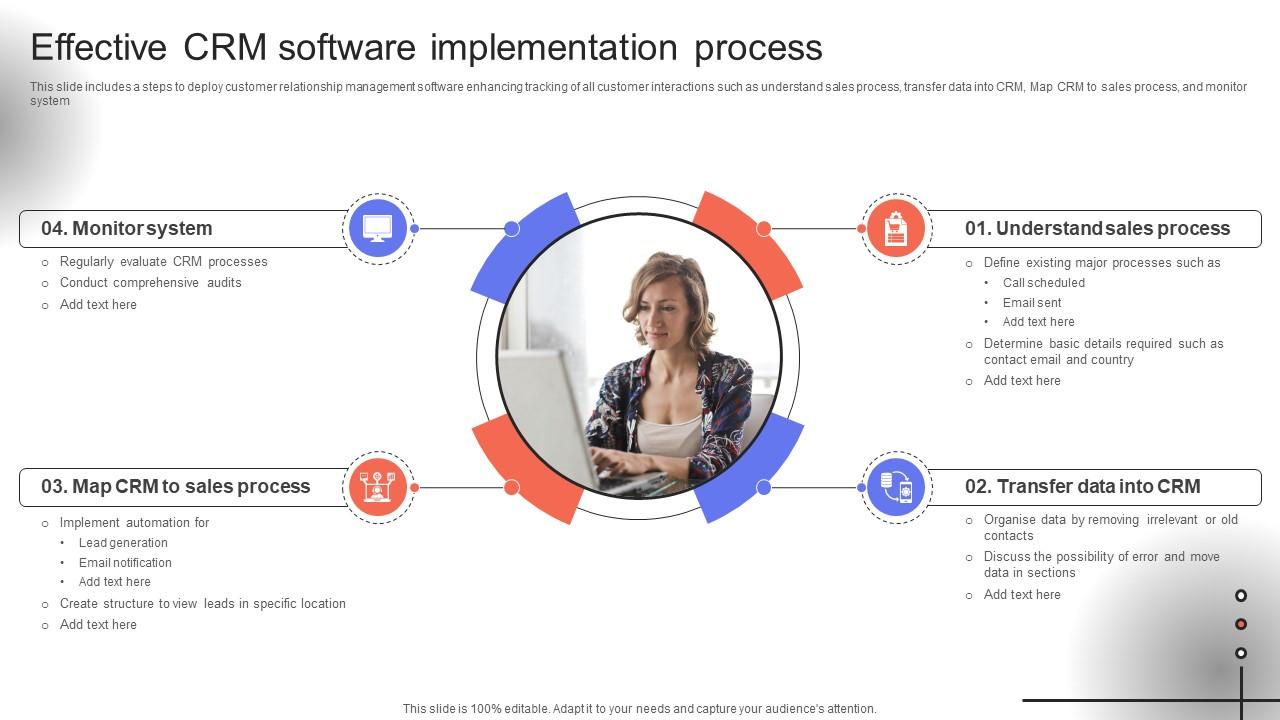Trade Event Tactics To Boost Effective CRM Software Implementation Process SA SS V