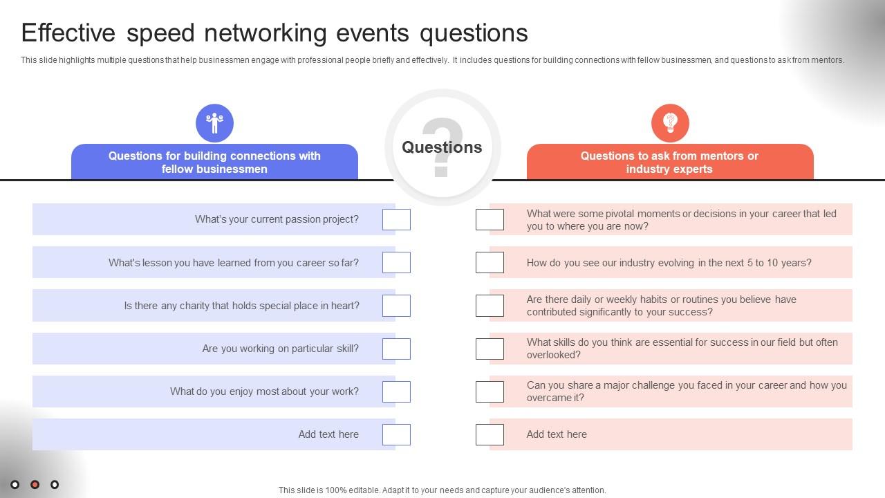 Trade Event Tactics To Boost Effective Speed Networking Events Questions SA SS V