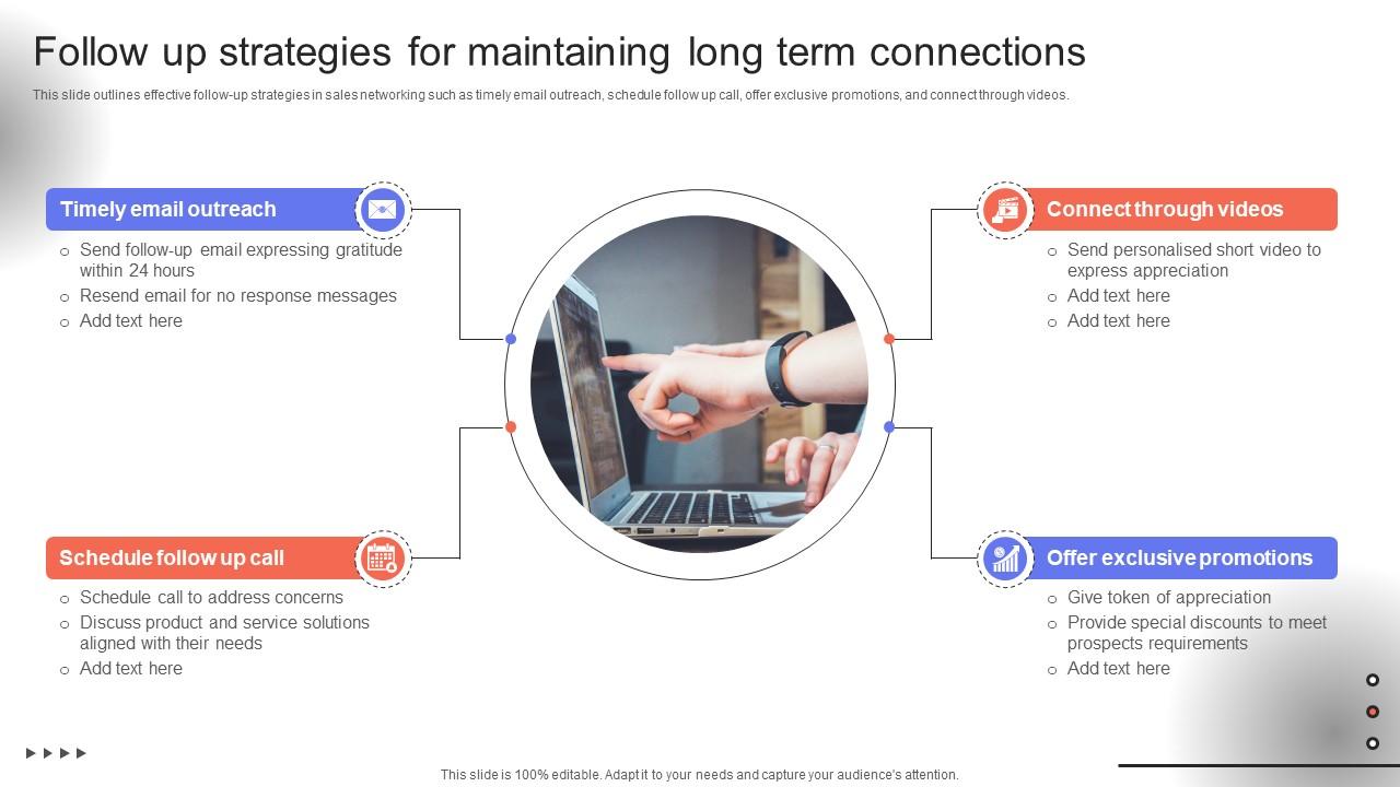 Trade Event Tactics To Boost Follow Up Strategies For Maintaining Long Term Connections SA SS V