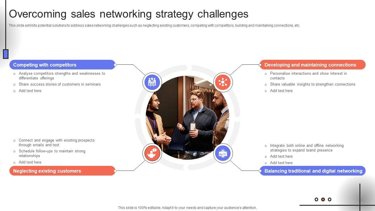 Trade Event Tactics To Boost Overcoming Sales Networking Strategy Challenges SA SS V