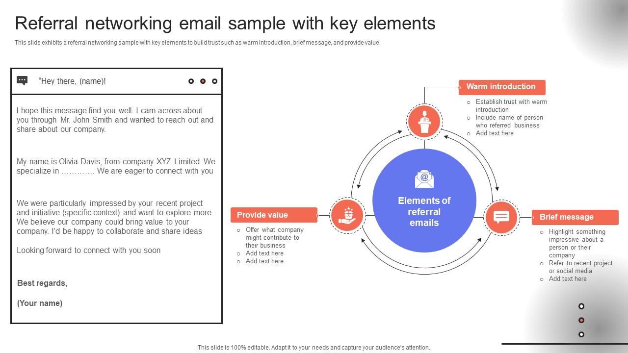 Trade Event Tactics To Boost Referral Networking Email Sample With Key Elements SA SS V