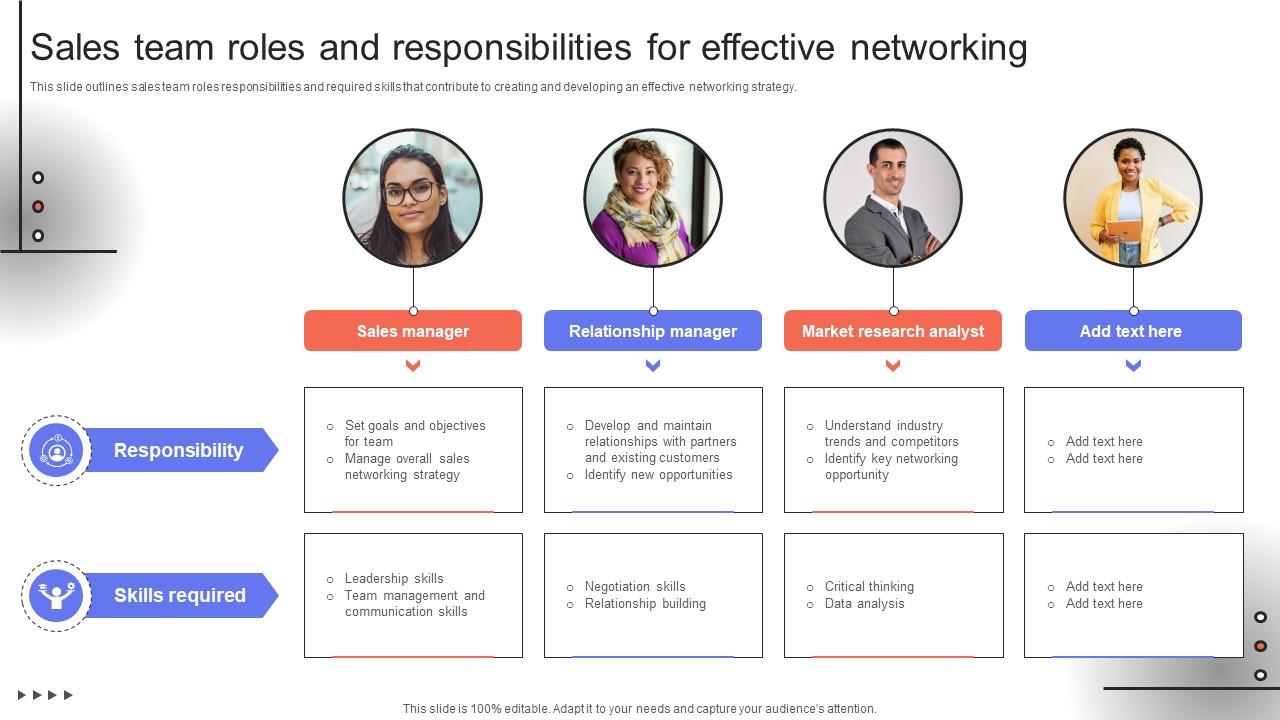 Trade Event Tactics To Boost Sales Team Roles And Responsibilities For Effective Networking SA SS V