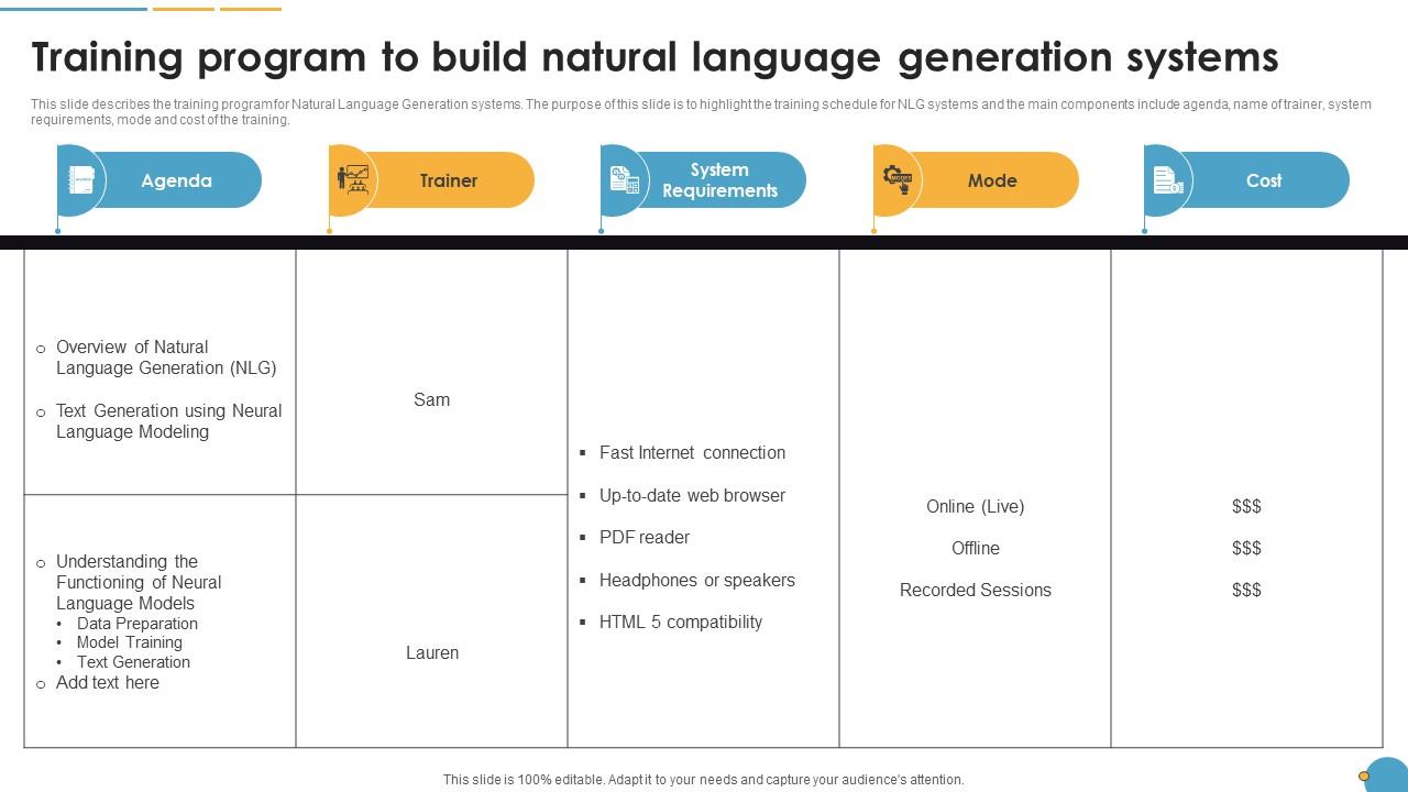 Training Program To Build Natural Language Generation Systems Natural Language Automation