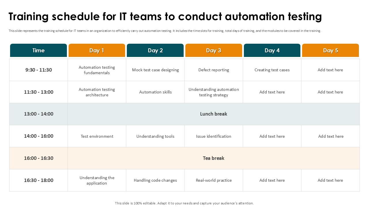 Training Schedule For IT Teams To Conduct Automation Smoke Testing Ppt Slides