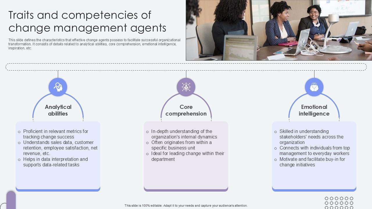 Traits And Competencies Of Change Agents Of Change Pioneers PPT Presentation CM SS V