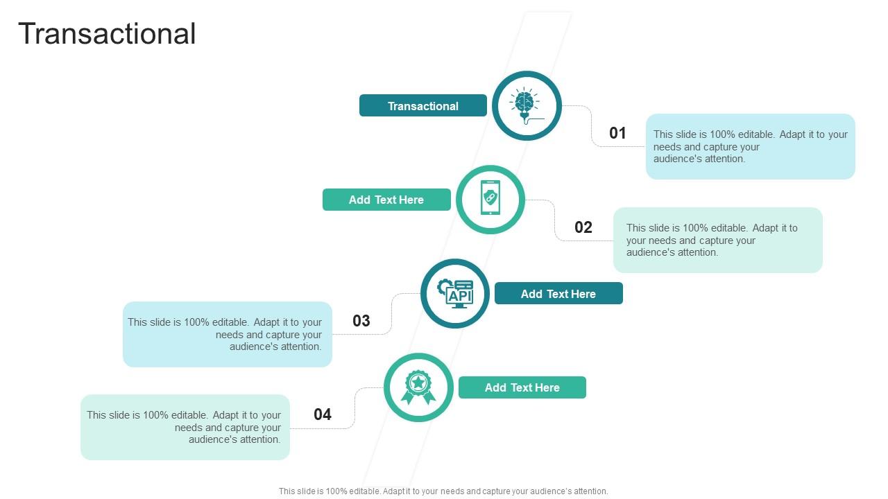 Transactional In Powerpoint And Google Slides Cpb