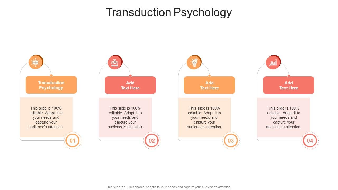 Transduction Psychology In Powerpoint And Google Slides Cpb