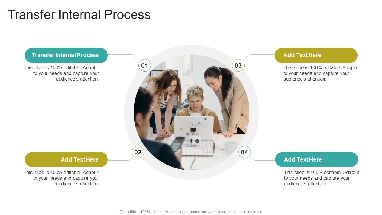 Transfer Internal Process In Powerpoint And Google Slides Cpb
