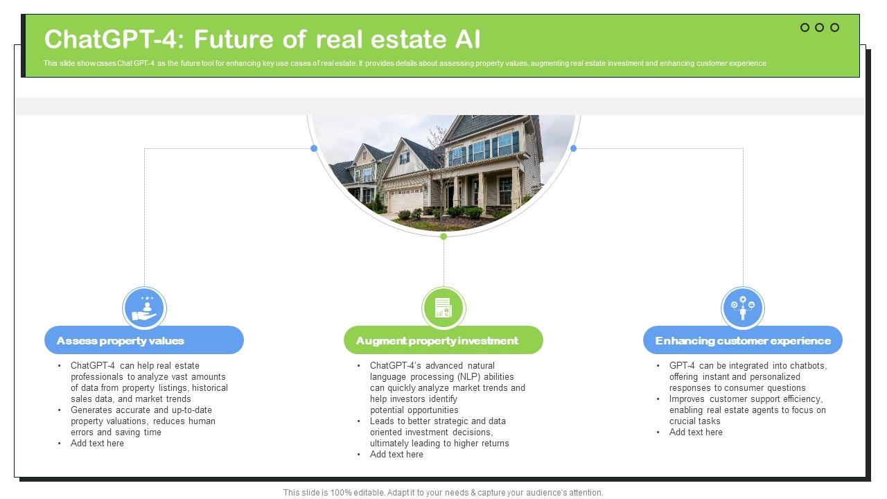 Transforming Real Estate ChatGPT 4 Future Of Real Estate AI ChatGPT SS V