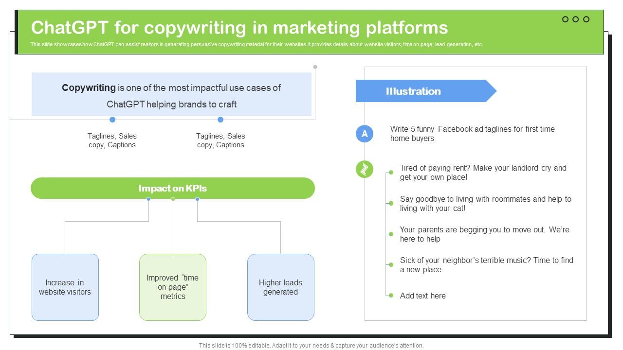 Transforming Real Estate ChatGPT For Copywriting In Marketing Platforms ChatGPT SS V