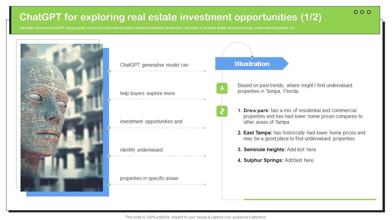 Transforming Real Estate ChatGPT For Exploring Real Estate Investment ChatGPT SS V