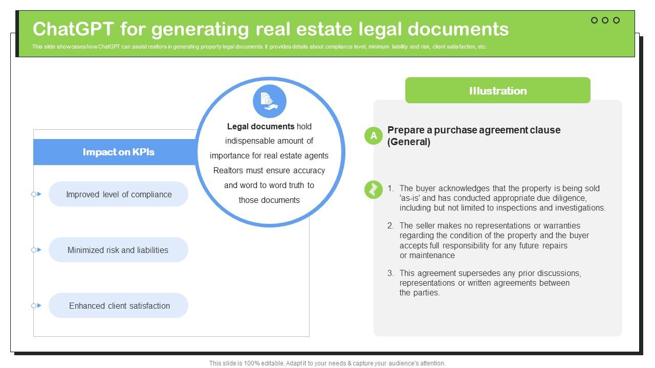 Transforming Real Estate ChatGPT For Generating Real Estate Legal Documents ChatGPT SS V