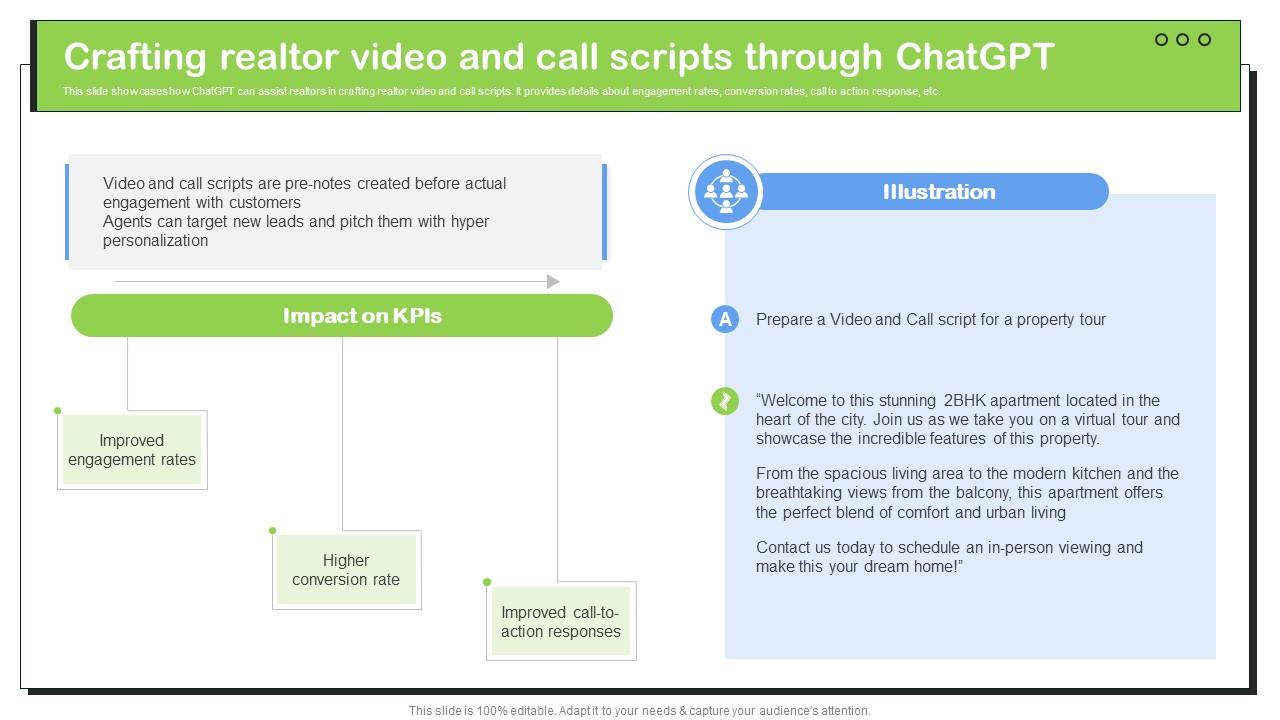 Transforming Real Estate Crafting Realtor Video And Call Scripts Through ChatGPT SS V