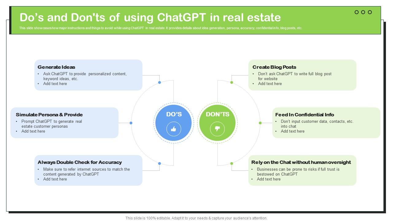 Transforming Real Estate Dos And Donts Of Using ChatGPT In Real Estate ChatGPT SS V