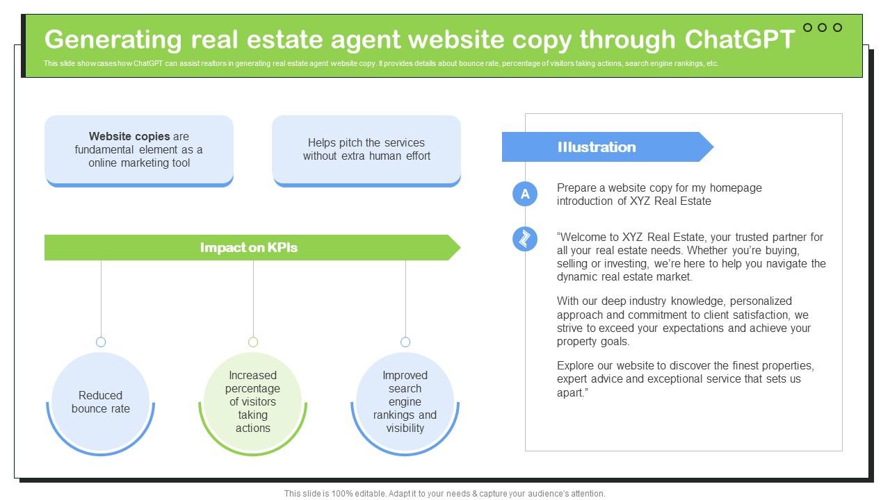 Transforming Real Estate Generating Real Estate Agent Website Copy ChatGPT SS V