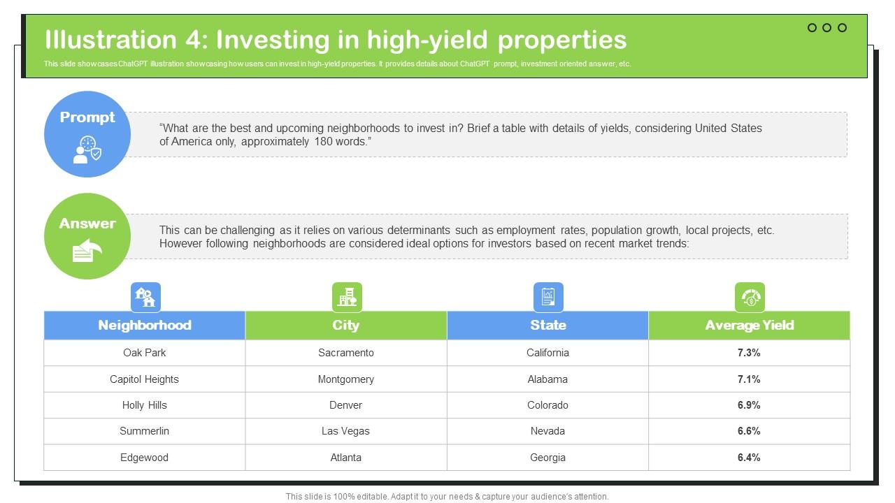 Transforming Real Estate Illustration 4 Investing In High Yield Properties ChatGPT SS V