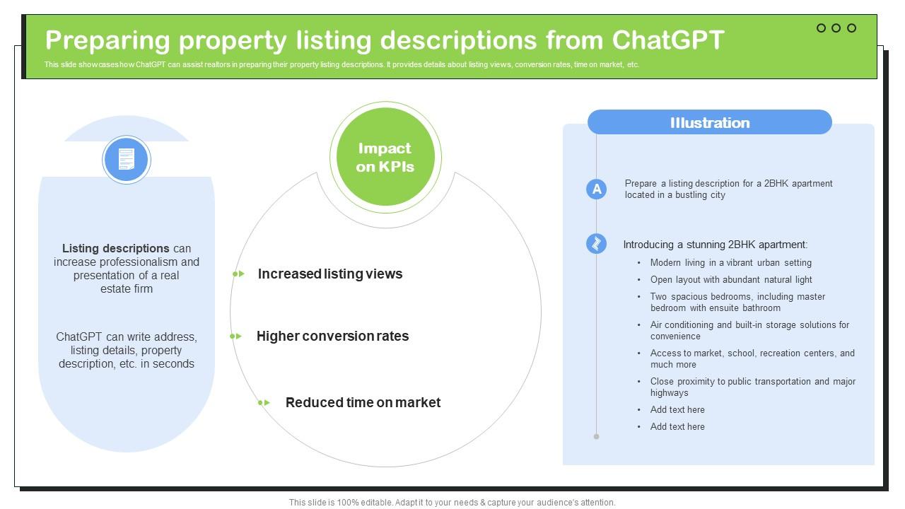 Transforming Real Estate Preparing Property Listing Descriptions From ChatGPT SS V