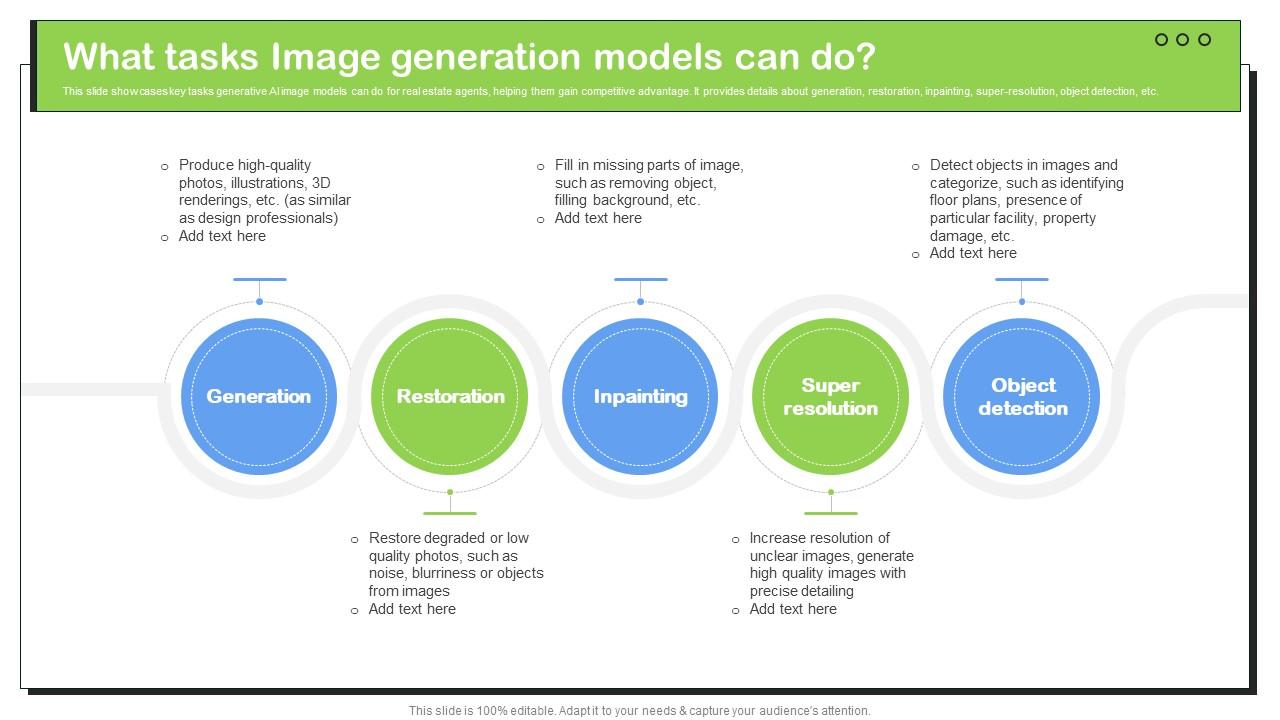 Transforming Real Estate What Tasks Image Generation Models Can Do ChatGPT SS V